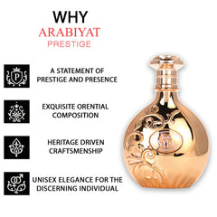 Stop Reapplying: Your Luxury Scent Stays with You, from Coffee Shop to Midnight Gathering.