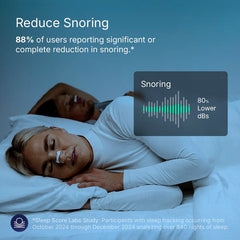 Breathing Magnetic Nasal Strip Starter Kit and 15 Day Supply Extra Strength