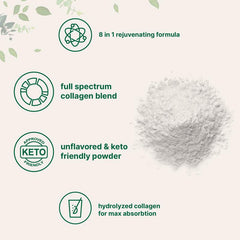 Ingredients Multi Collagen Peptides Powder - Hydrolyzed Protein Peptides (Type I,II,III,V,X) with Hyaluronic Acid, Biotin & Vitamin C Unflavored